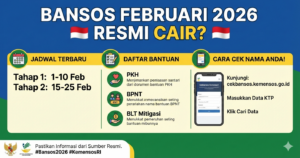 Bansos Februari 2026 Resmi Cair? Ini Jadwal Terbaru, Daftar Bantuan, dan Cara Cek Nama Anda!