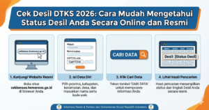 Cek Desil DTKS 2026: Cara Mudah Mengetahui Status Desil Anda Secara Online dan Resmi